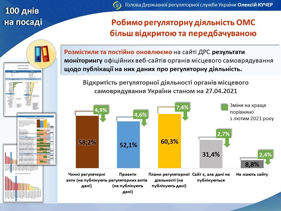 Презентация1
